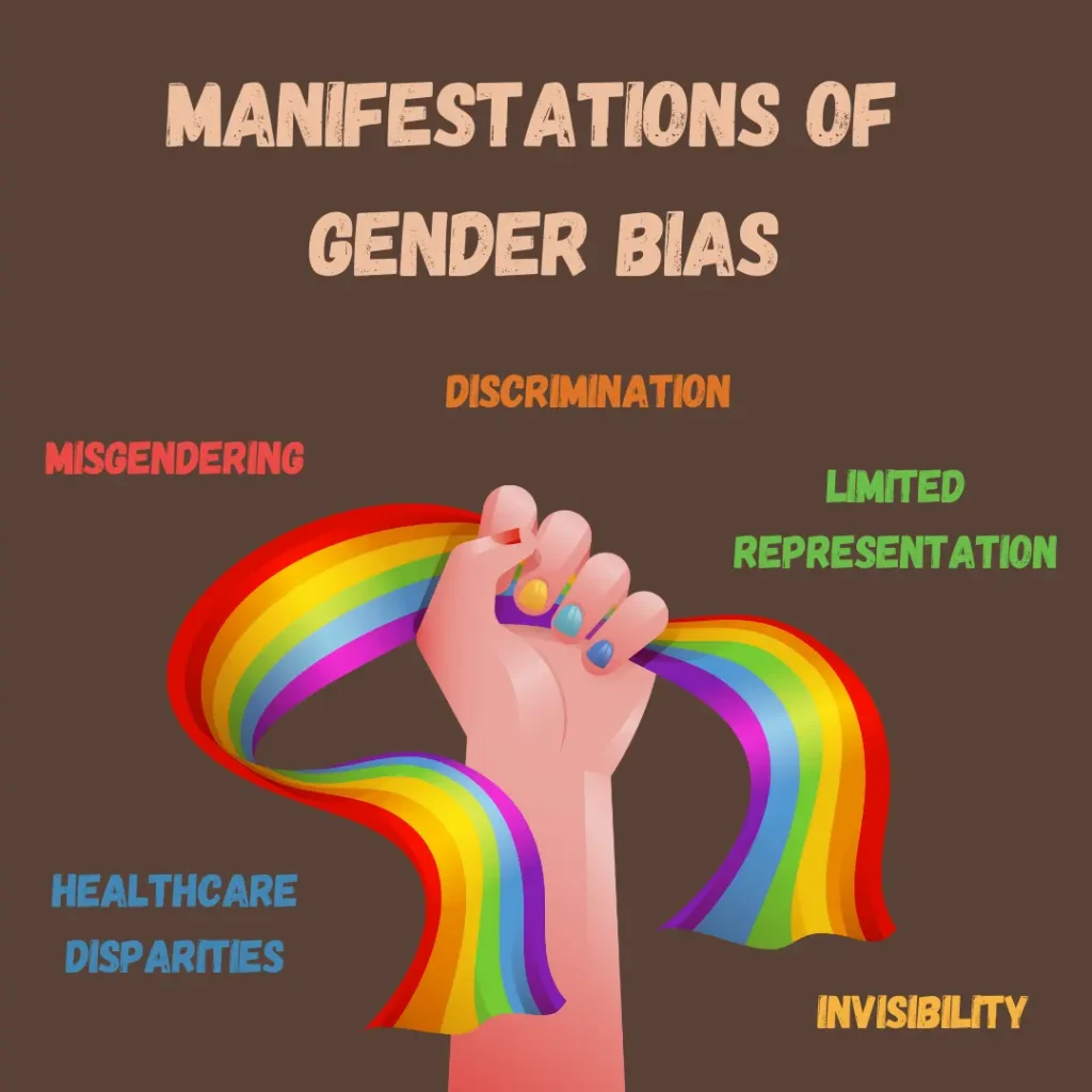 manifestations of gender bias