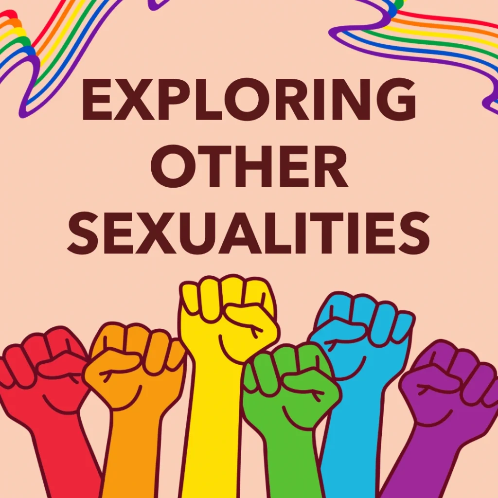 understanding sexuality