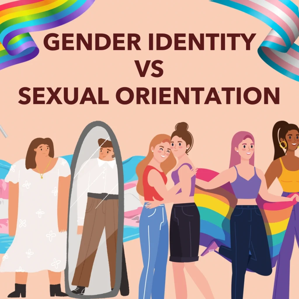 Gender identity v/s sexual orientation
